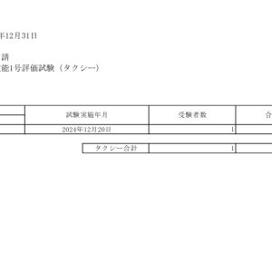 日本自動車運送業分野特定技能1号について 日本自動車運送業分野特定技能1号について